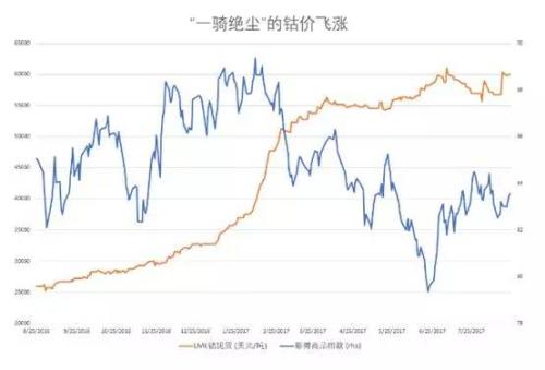 新能源概念什么是新能源概念？的最新报道开云 开云体育(图4)