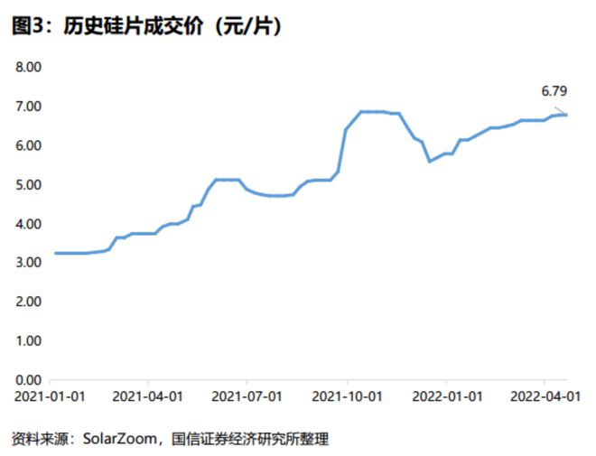 开云 开云体育APP新能源发生巨大变化！(图3)