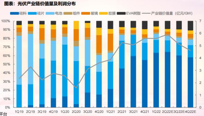 开云 开云体育APP新能源发生巨大变化！(图4)