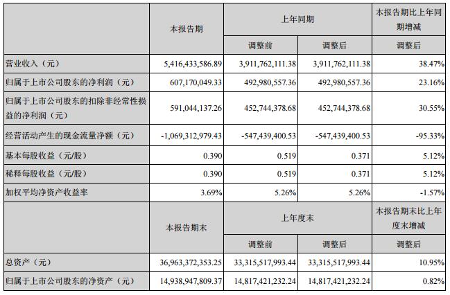 开云 开云体育官网再生资源回收什么是再生资源回收？的最新报道(图4)