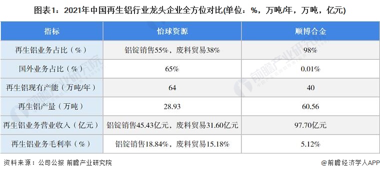 开云 开云体育官网资源再生什么是资源再生？的最新报道(图1)