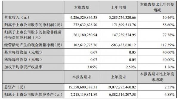 开云 开云体育官网资源再生什么是资源再生？的最新报道(图3)