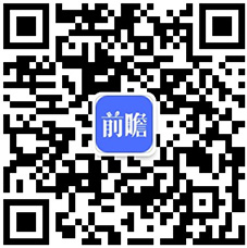2020年中国再生资源行业市场现状分析 “互联网+再生资源模式”仍处于起步阶段Kaiyun 开云(图6)