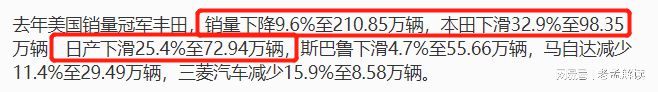 开云体育 kaiyun.com 官网入口丰田怒骂新能源中美两大市场暴跌未来被中国车企蚕食趋势已现(图3)