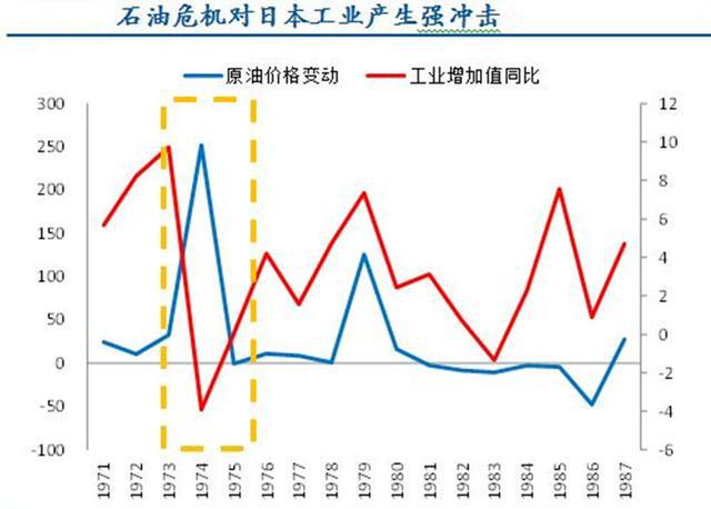 开云 开云体育平台没有变少却在变多？石油明明是不可再生资源为什么“越用越多”(图19)
