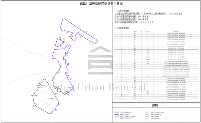 开云体育 开云平台旧改快讯┃嘉霖龙岗春洋片区规划公示：规模19万㎡！(图6)