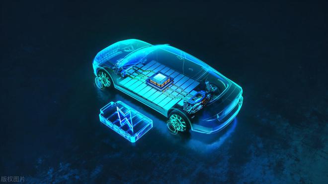 Kaiyun 开云2023年新能源汽车分享三个观点行业会反弹吗？(图1)