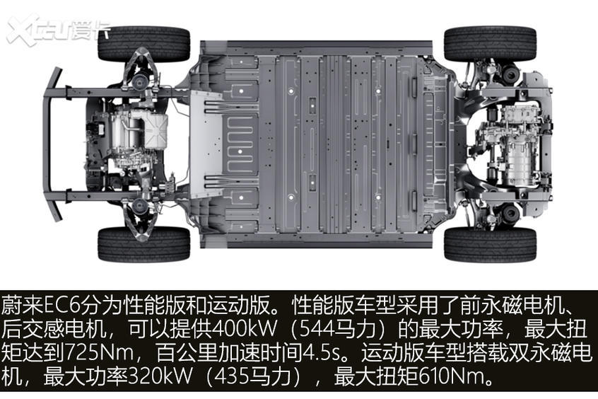 开云体育 开云官网电动汽车(图57)