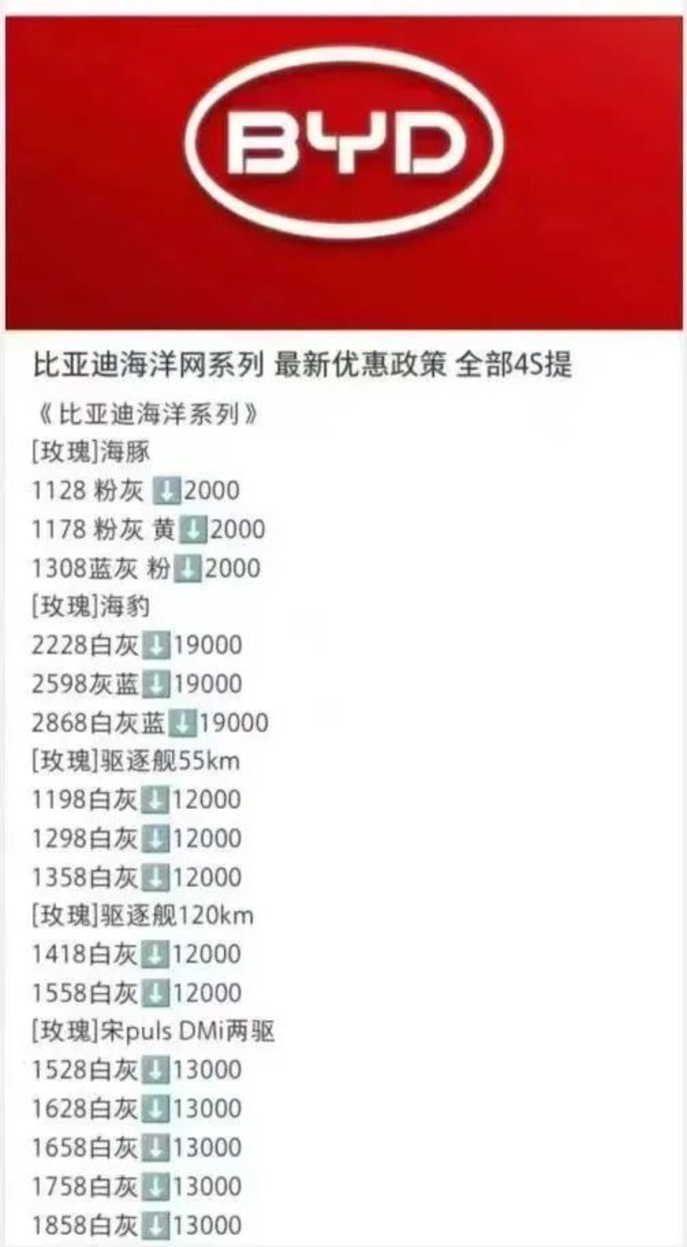 开云 开云体育平台1月新能源车市太惨淡仅比亚迪和理想汽车逆势增长(图11)