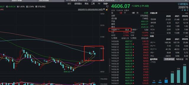 国补退开云 开云体育出新能源车销量大幅下降后市如何？(图1)