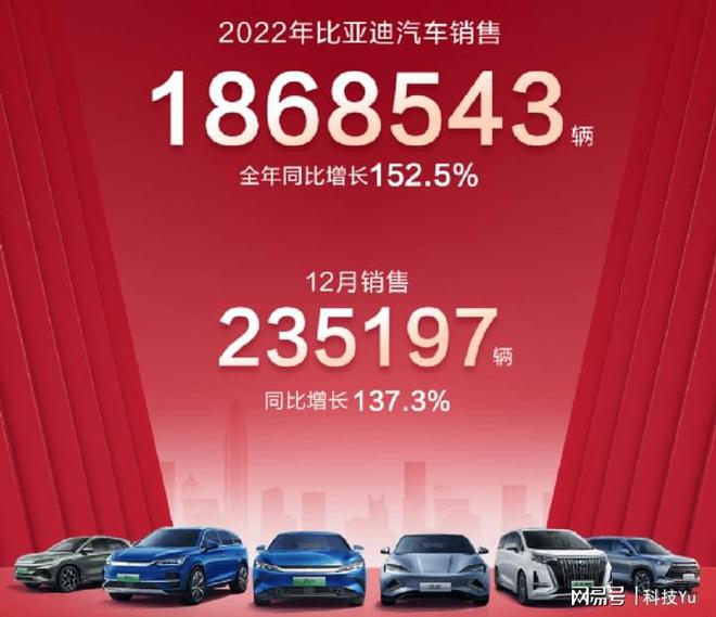 好评如潮比亚迪汽车新能源技术受到海外开云 开云体育官网主流媒体关注(图1)