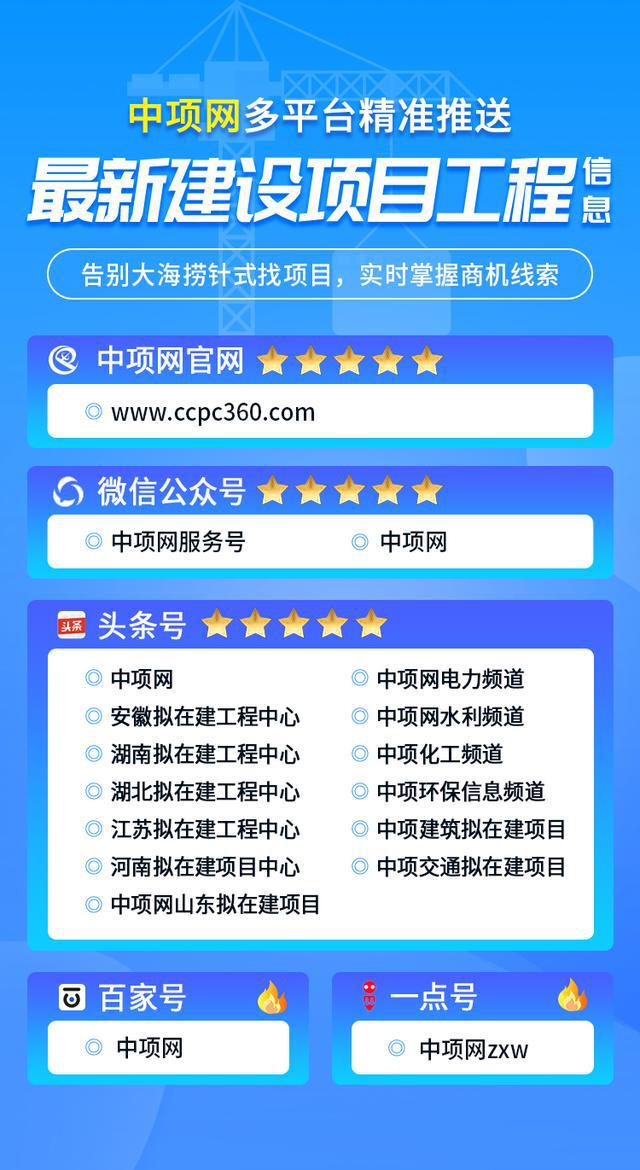 河南省洛阳市近期最新49个拟Kaiyun 开云在建工程项目汇总(图4) 河南省洛阳市近期最新49个拟Kaiyun 开云在建工程项目汇总(图4)