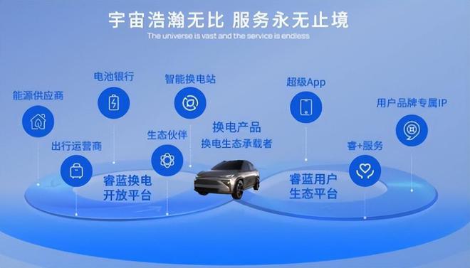 开云 开云体育吉利汽车2022收官143万辆2023新能源开始发力(图11)