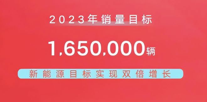 开云 开云体育吉利汽车2022收官143万辆2023新能源开始发力(图18)
