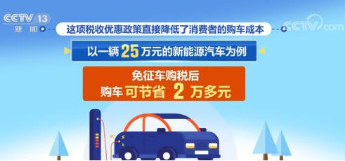 开云 开云体育比亚迪超级混动还可以继续上沪牌出行无忧(图5)