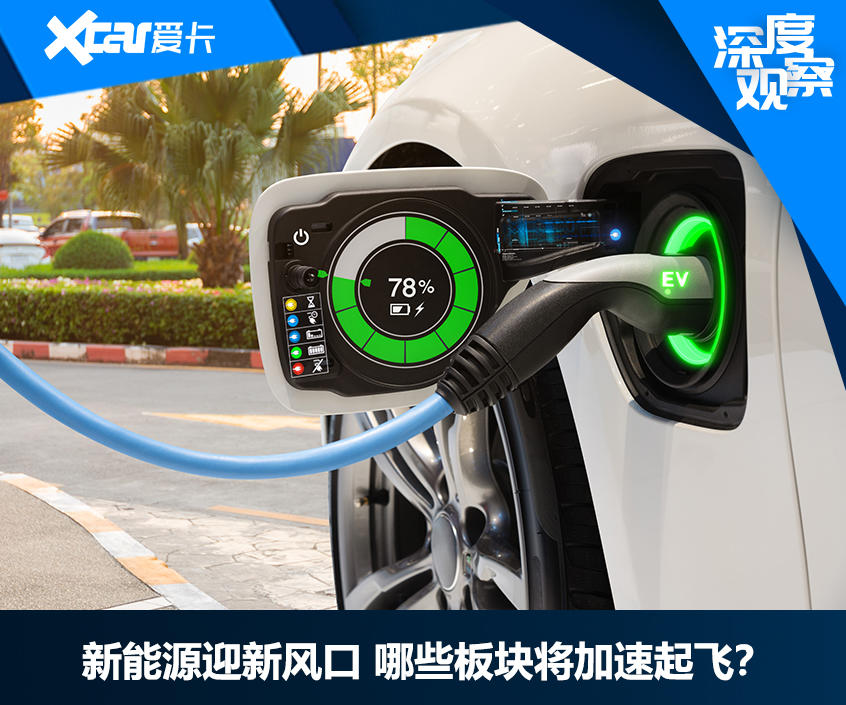 开云 开云体育官网新能源迎新风口 哪些板块将加速起飞？(图1)