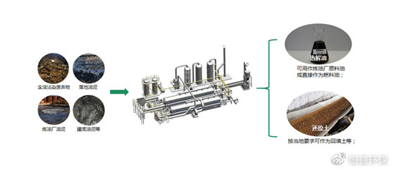 开云 开云体育平台两会声音丨化废物为资源加大支持再生资源回收行业(图3) 开云 开云体育平台两会声音丨化废物为资源加大支持再生资源回收行业(图3)