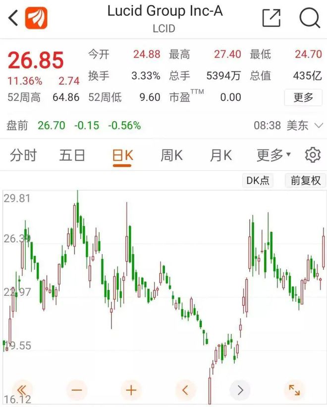 开云体育 开云官网新能源利好不断！全球新能源大潮正加速推进万亿“宁王”释放重磅信号特斯拉跻身“万亿美元俱乐部”光伏储电是重头大戏！(图6)