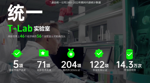 开云 开云体育官网统一石化李嘉:走出一条润滑业低碳转型发展的“统一实践”(图10) 开云 开云体育官网统一石化李嘉:走出一条润滑业低碳转型发展的“统一实践”(图10)
