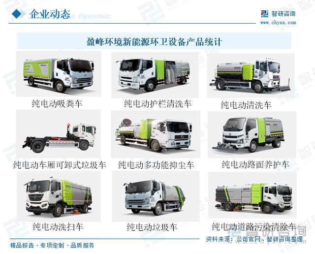 一文了解中国新能源环卫车行业发展现状及未来趋势(附竞争格局等)Kaiyun 开云(图7)