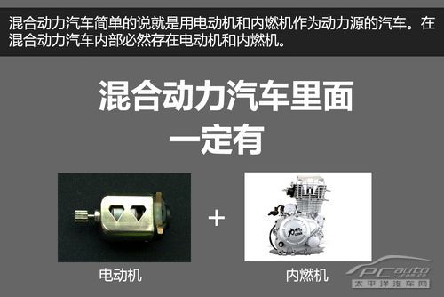 开云 开云体育新能源汽车_什么是新能源汽车_太平洋网百科(图4)