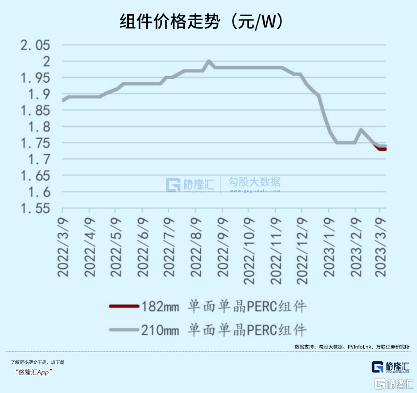 新能源跌开云 开云体育APP到底了吗？(图4)