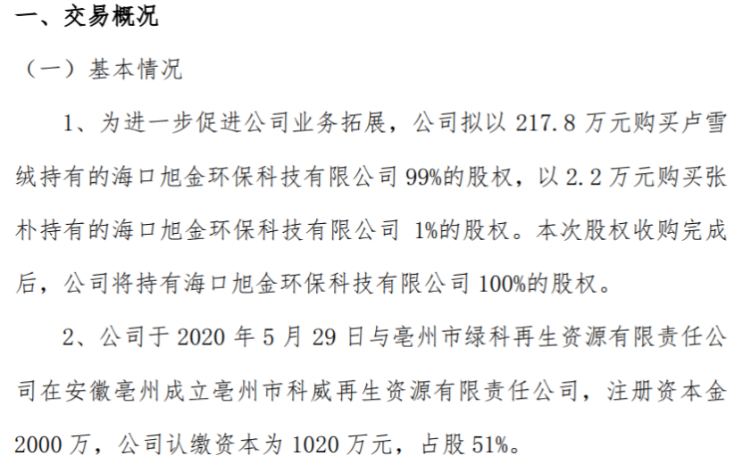 ST金科资分别以2178万、22万购买卢雪绒、张朴持有的旭开云 开云体育官网金环保99%股权、1%股权(图1)