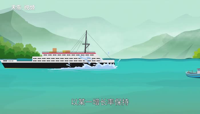 开云 开云体育平台什么是可再生资源 可再生资源有哪些问题(图1)