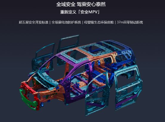 开云 开云体育APP环比上涨173%岚图汽车3月销量增长率居新能源车企首位(图8)