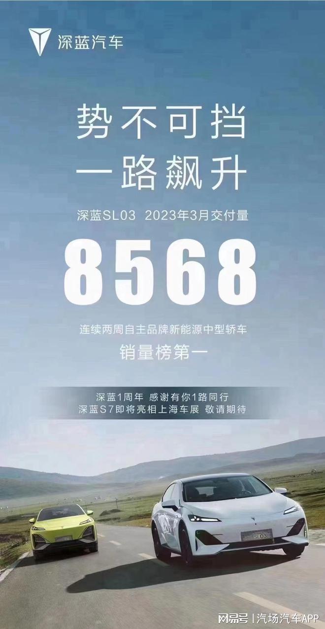 开云体育 开云平台新能源车企3月份销量出炉10位选手成绩如下(图4)