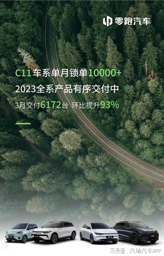 开云体育 开云平台新能源车企3月份销量出炉10位选手成绩如下(图7)