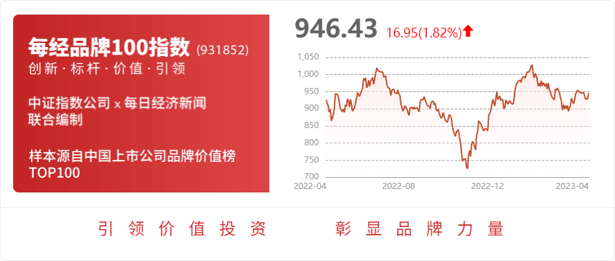 帕瓦股份：公司与湖南长远锂科新能源有限公司、金驰能源材料有限于近日签订开云 开云体育了《战略合作协议(图1)