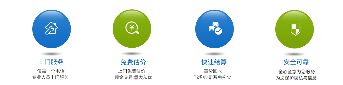 开云体育 开云官网中诚再生资源回收站(图1) 开云体育 开云官网中诚再生资源回收站(图1)