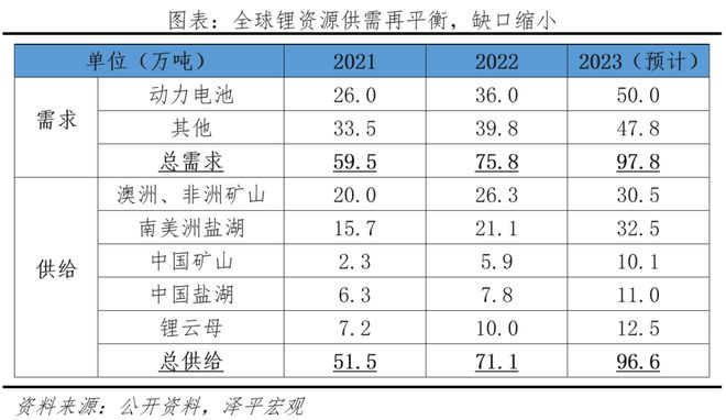 开云 开云体育官网新能源品牌车企排名(图5) 开云 开云体育官网新能源品牌车企排名(图5)