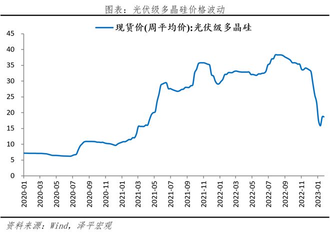 开云 开云体育官网新能源品牌车企排名(图9) 开云 开云体育官网新能源品牌车企排名(图9)