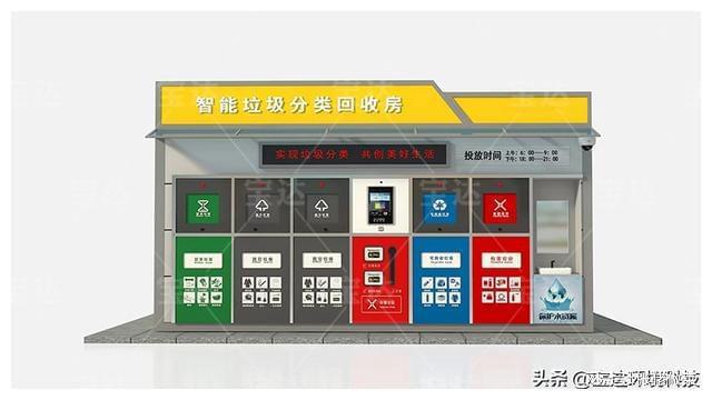 开云体育 开云平台可再生资源智能回收箱让闲置不用之物都物尽其用(图1)
