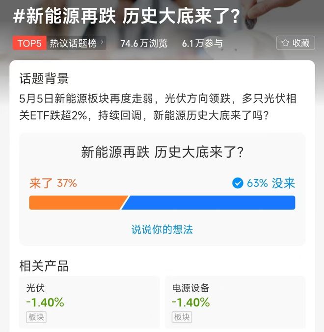 新能源历史大底来了?超六成基民投票“Kaiyun 开云没来”(图1) 新能源历史大底来了?超六成基民投票“Kaiyun 开云没来”(图1)
