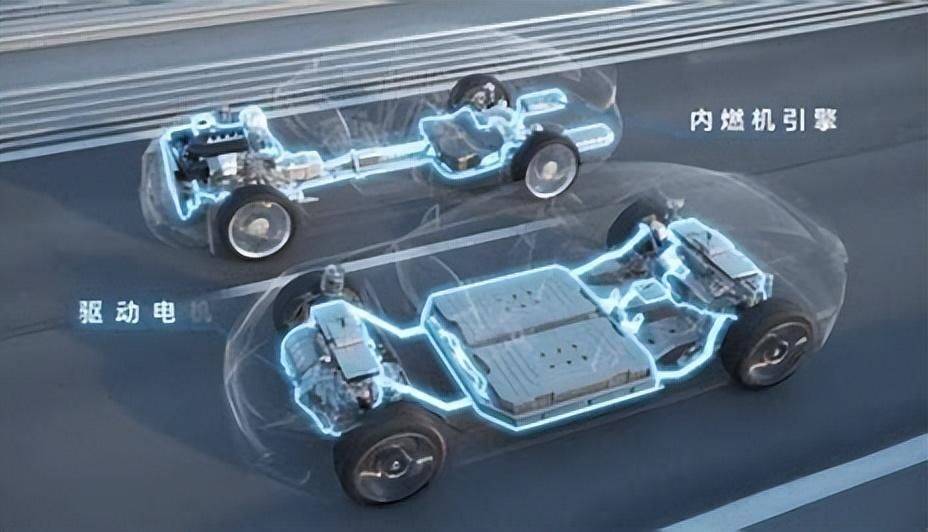 开云体育 开云官网新能源领域的技术突破引领汽车行业大变革(图1) 开云体育 开云官网新能源领域的技术突破引领汽车行业大变革(图1)