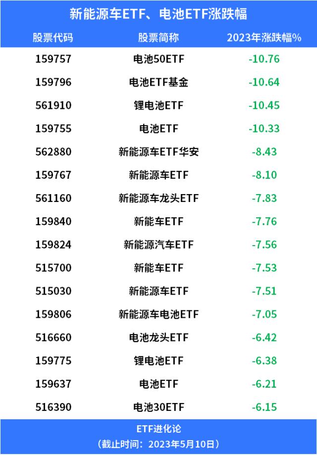 开云APP 开云官网入口新能源:牛回速归?(图2) 开云APP 开云官网入口新能源:牛回速归?(图2)