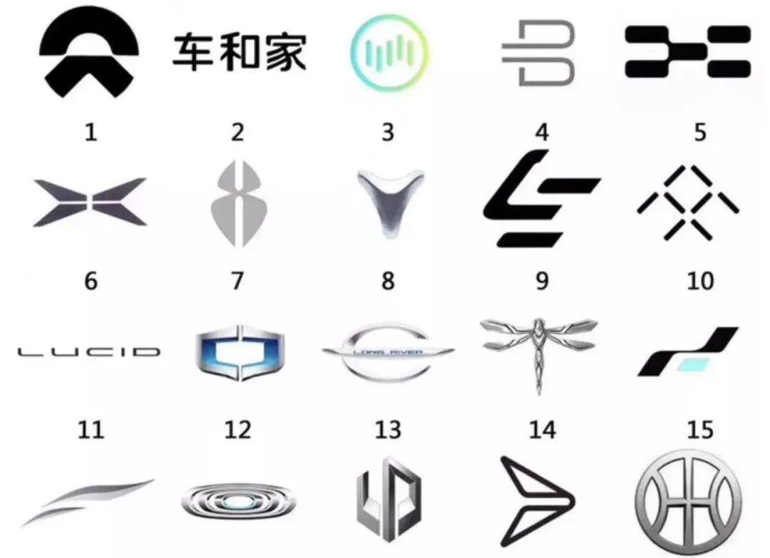 你会买新能源车吗?买新能源车你得提前了解的几个关键词!Kaiyun 开云(图1) 你会买新能源车吗?买新能源车你得提前了解的几个关键词!Kaiyun 开云(图1)