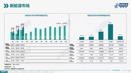 开云 开云体育三款新能源车大比拼:除了续航还要看能耗和空间!(图1) 开云 开云体育三款新能源车大比拼:除了续航还要看能耗和空间!(图1)