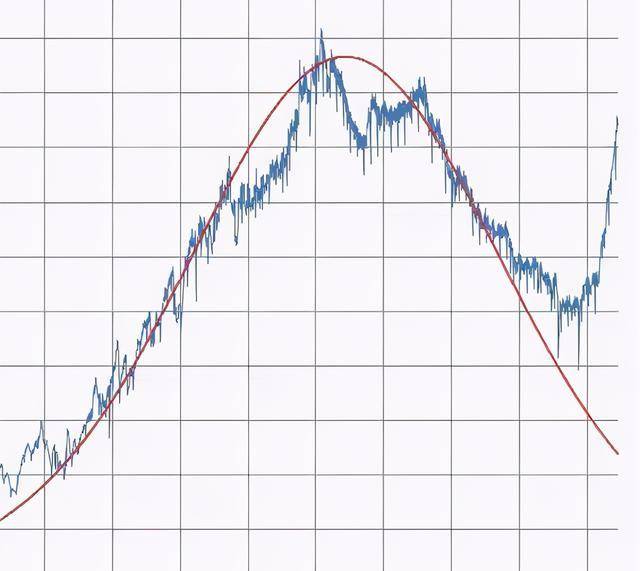 开云APP 开云官网入口石油已被证实是一种可再生资源为何国家依旧在大力发展新能源(图1) 开云APP 开云官网入口石油已被证实是一种可再生资源为何国家依旧在大力发展新能源(图1)