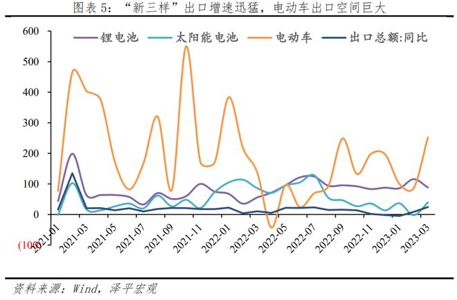 中国新能源十大新趋势开云APP 开云官网入口(图2) 中国新能源十大新趋势开云APP 开云官网入口(图2)