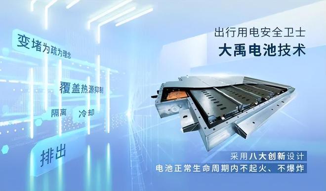 新能源车电池翻车了?长城汽车用技术实力塑造自主车企安全新标杆开云 开云体育(图1) 新能源车电池翻车了?长城汽车用技术实力塑造自主车企安全新标杆开云 开云体育(图1)