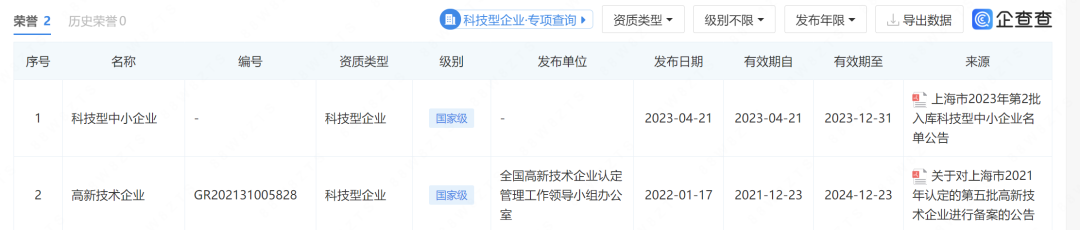 上海30年老牌企业突发爆燃起火!市民:几百米Kaiyun 开云体育外就看到黑烟!官方通报…(图7) 上海30年老牌企业突发爆燃起火!市民:几百米Kaiyun 开云体育外就看到黑烟!官方通报…(图7)