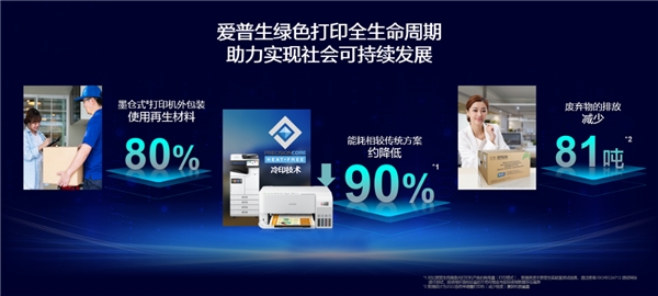 开云体育 开云平台坚持绿色可持续发展 爱普生用行动助力世界环境日(图3) 开云体育 开云平台坚持绿色可持续发展 爱普生用行动助力世界环境日(图3)