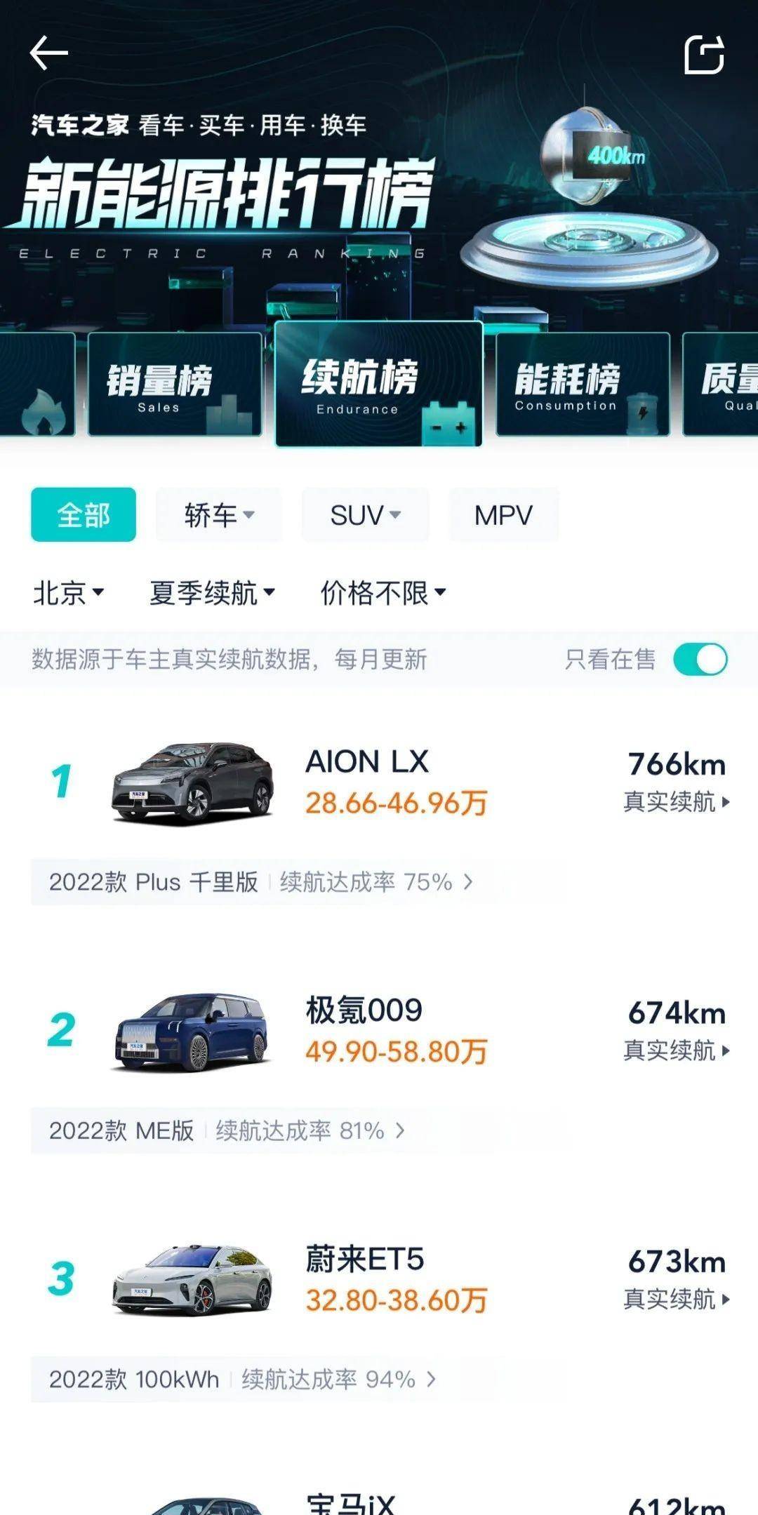 开云体育 开云平台新能源汽车哪最热？谁家强？这里有新能源排行榜多维度评比(图5)