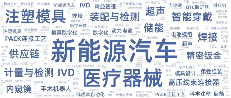 新能源四大产业开云体育 开云平台(图1)