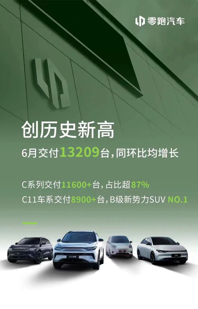 开云体育 开云官网17家热门新能源排名:比亚迪继续领跑谁能成为亚军?(图4) 开云体育 开云官网17家热门新能源排名:比亚迪继续领跑谁能成为亚军?(图4)