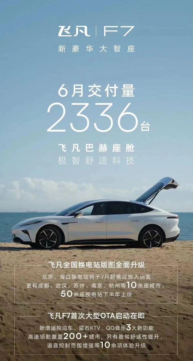 开云体育 开云官网17家热门新能源排名:比亚迪继续领跑谁能成为亚军?(图15) 开云体育 开云官网17家热门新能源排名:比亚迪继续领跑谁能成为亚军?(图15)